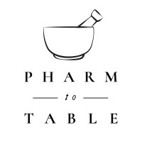 PharmToTable logo, PharmToTable contact details