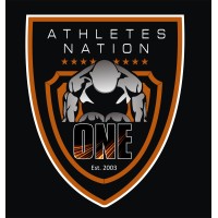 Athletes Nation logo, Athletes Nation contact details