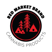 Red Market Brand logo, Red Market Brand contact details