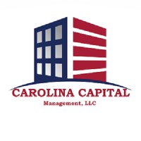 Carolina Hard Money logo, Carolina Hard Money contact details