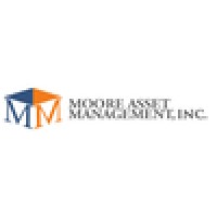 Moore Asset Management Llp logo, Moore Asset Management Llp contact details