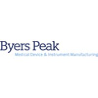 Byers Peak logo, Byers Peak contact details