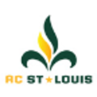 Athletic Club of St. Louis logo, Athletic Club of St. Louis contact details