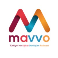 Mavvo logo, Mavvo contact details