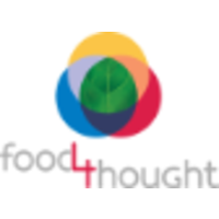 Food 4 Thought DM logo, Food 4 Thought DM contact details