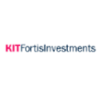 KIT Fortis Investments logo, KIT Fortis Investments contact details