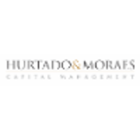 Hurtado & Moraes Capital Management logo, Hurtado & Moraes Capital Management contact details