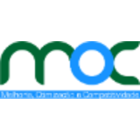 MOC Soluções Ltd. logo, MOC Soluções Ltd. contact details