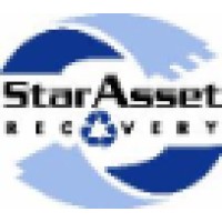 Star Asset Recovery, Inc. logo, Star Asset Recovery, Inc. contact details