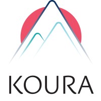 Koura logo, Koura contact details