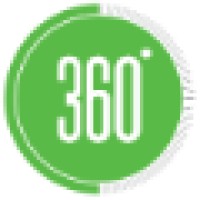 360 Degrees logo, 360 Degrees contact details