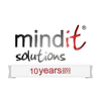 MindIT Solutions AS logo, MindIT Solutions AS contact details