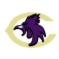 Chickasha School District logo, Chickasha School District contact details