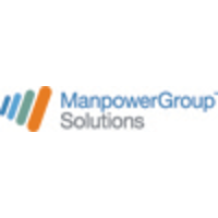 ManpowerGroup Solutions Norway logo, ManpowerGroup Solutions Norway contact details