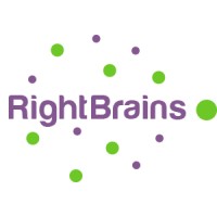 RightBrains logo, RightBrains contact details