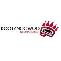 Kootznoowoo, Inc. logo, Kootznoowoo, Inc. contact details