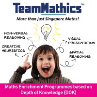 TeamMathics logo, TeamMathics contact details