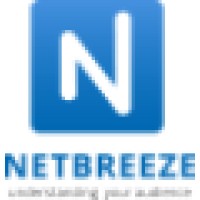 Netbreeze GmbH logo, Netbreeze GmbH contact details