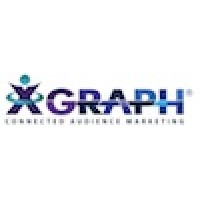 XGraph logo, XGraph contact details