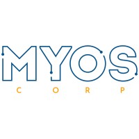 MYOS Corp logo, MYOS Corp contact details