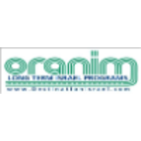 oranim logo, oranim contact details