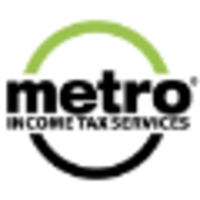 Metro Income Tax Services logo, Metro Income Tax Services contact details