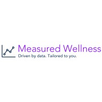 Measured Wellness logo, Measured Wellness contact details