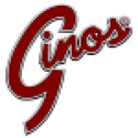 Ginos Distributing LLC logo, Ginos Distributing LLC contact details