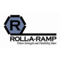 Roll-A-Ramp logo, Roll-A-Ramp contact details