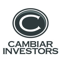 Cambiar logo, Cambiar contact details