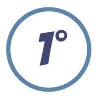 OneDegree Careers logo, OneDegree Careers contact details