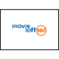 MOVIE LOFT 360 logo, MOVIE LOFT 360 contact details