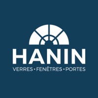 HANIN logo, HANIN contact details