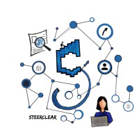 STEERCLEAR logo, STEERCLEAR contact details