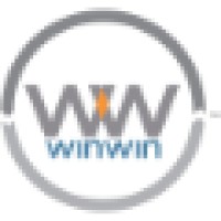 WinWinUSA.com logo, WinWinUSA.com contact details