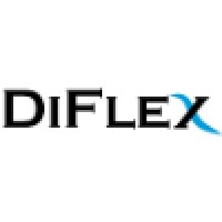 DiFlex logo, DiFlex contact details