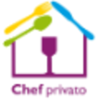 CHEF PRIVATO / PRIVATE ITALIAN CHEF logo, CHEF PRIVATO / PRIVATE ITALIAN CHEF contact details