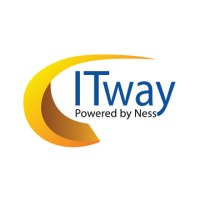 ITway Network Solutions LTD logo, ITway Network Solutions LTD contact details