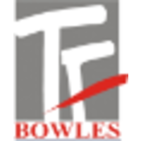 T.F.BOWLES CASTING logo, T.F.BOWLES CASTING contact details