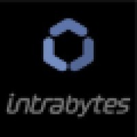 Intrabytes logo, Intrabytes contact details