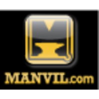 MANVIL logo, MANVIL contact details