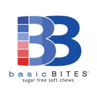 BasicBites logo, BasicBites contact details