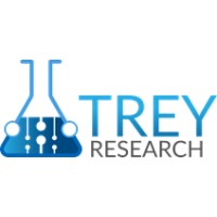 Trey Research logo, Trey Research contact details