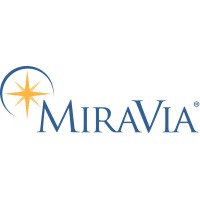 MiraVia logo, MiraVia contact details