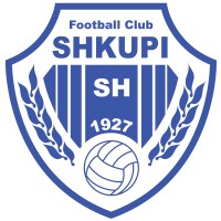 F.C. Shkupi logo, F.C. Shkupi contact details