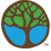 Terra Stewardship Sustainability Consulting Group logo, Terra Stewardship Sustainability Consulting Group contact details