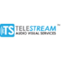 Telestream AV logo, Telestream AV contact details