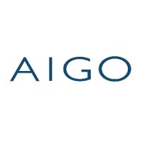 Aigo.ai logo, Aigo.ai contact details