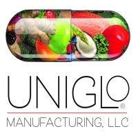 UniGlo Manufacturing, LLC logo, UniGlo Manufacturing, LLC contact details