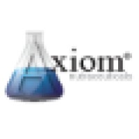 Axiom Nutraceuticals logo, Axiom Nutraceuticals contact details